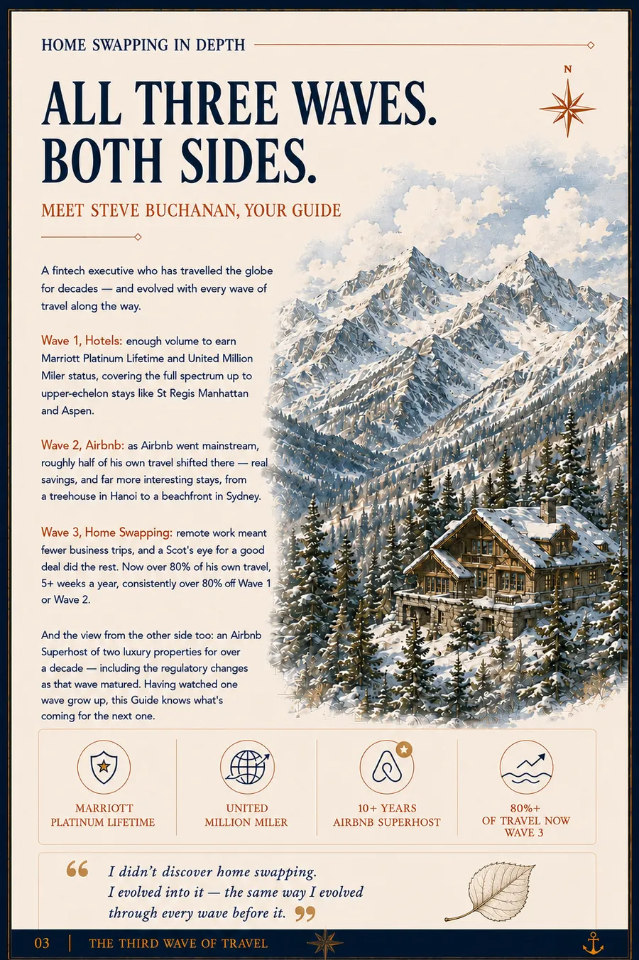 ALL THREE WAVES. BOTH SIDES. — illustrated page from The Home Swap Guy's Home Swapping In Depth guide (page 3 of 30)
