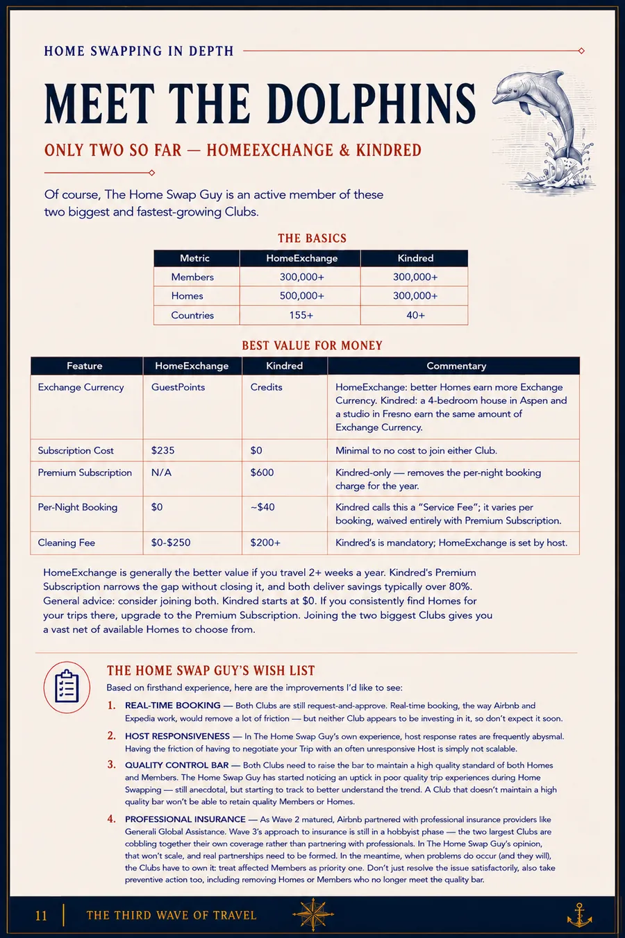 MEET THE DOLPHINS — illustrated page from The Home Swap Guy's Home Swapping In Depth guide (page 11 of 30)