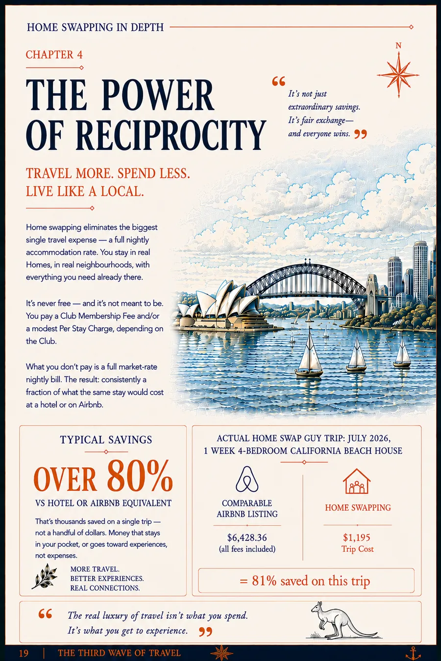THE POWER OF RECIPROCITY — illustrated page from The Home Swap Guy's Home Swapping In Depth guide (page 19 of 30)