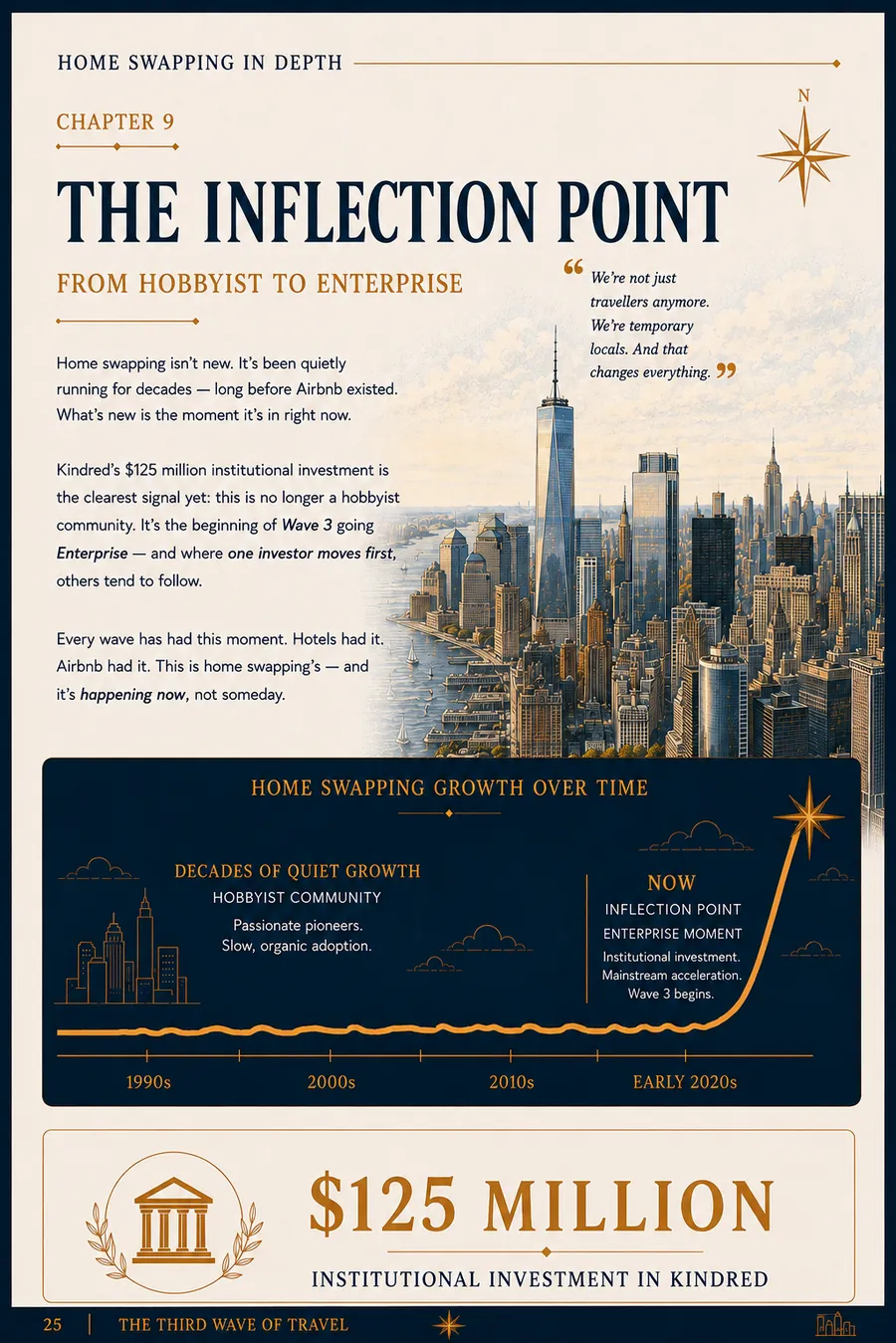 THE INFLECTION POINT — illustrated page from The Home Swap Guy's Home Swapping In Depth guide (page 25 of 30)