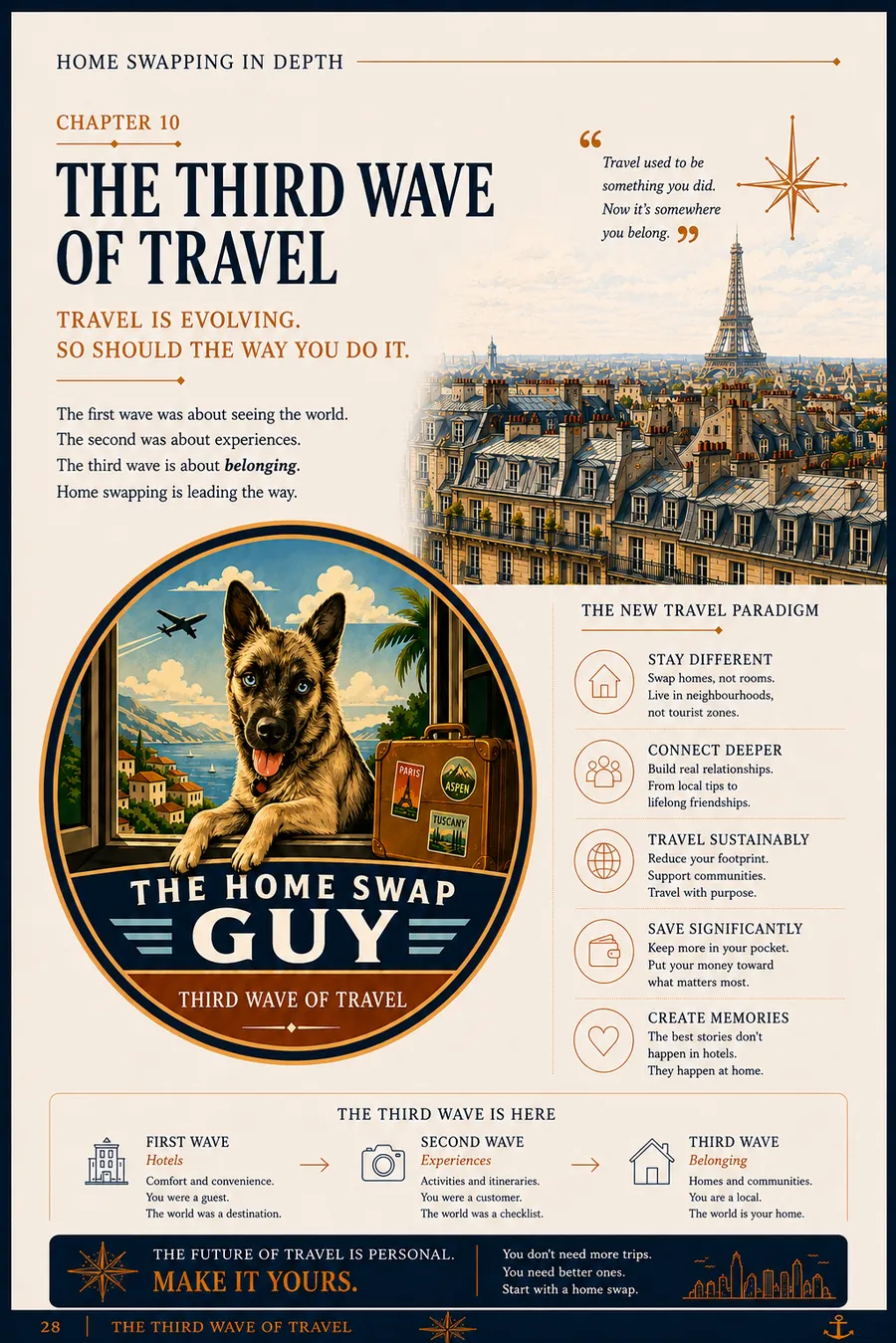 THE THIRD WAVE OF TRAVEL — illustrated page from The Home Swap Guy's Home Swapping In Depth guide (page 28 of 30)