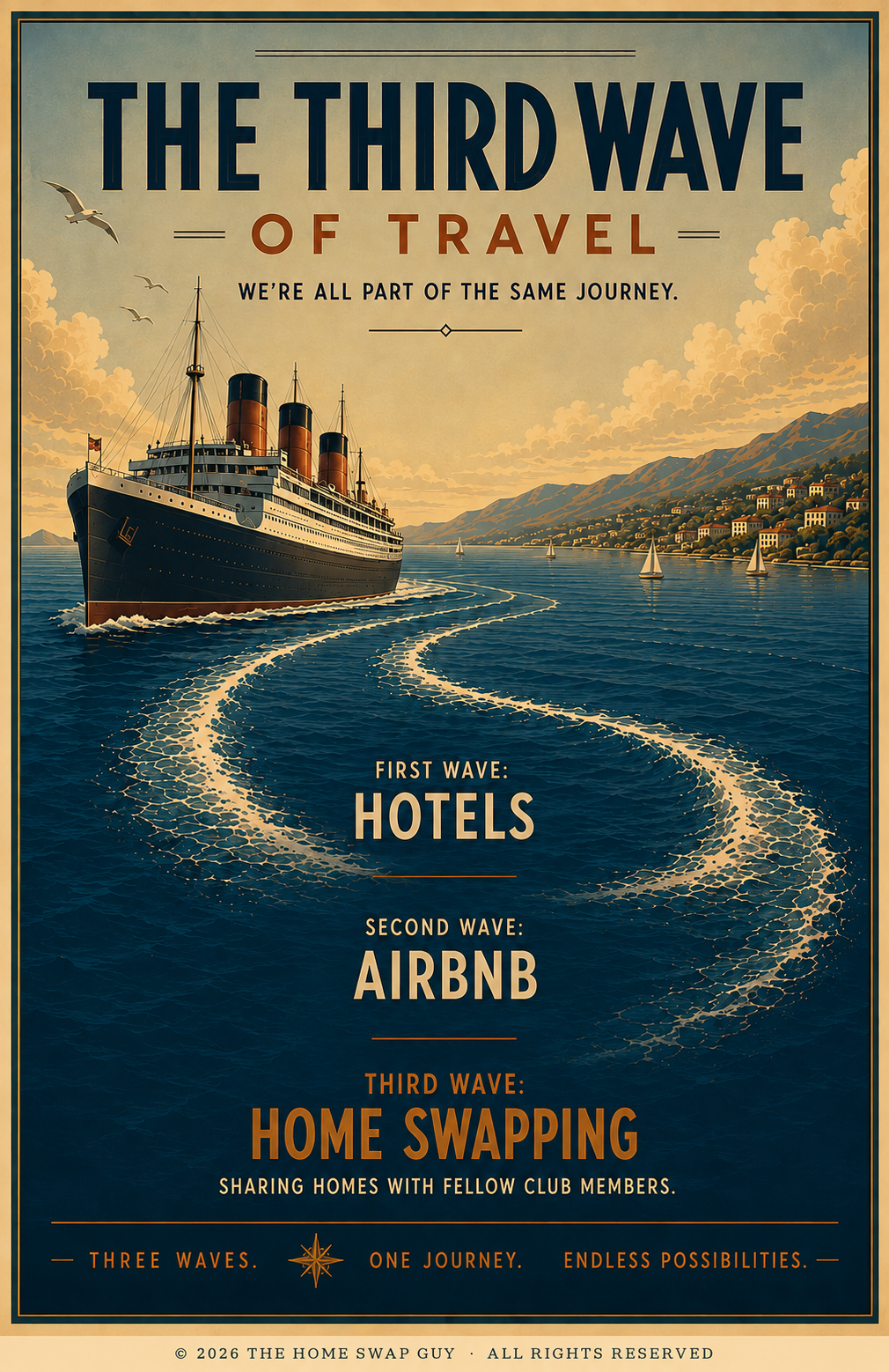 An Art Deco travel poster: a streamlined ocean liner crossing a bridge between two homes, tracing the Third Wave of travel.